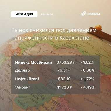 Итоги четверга, 6 января: Нефть не помогла российскому рынку вернуться к росту